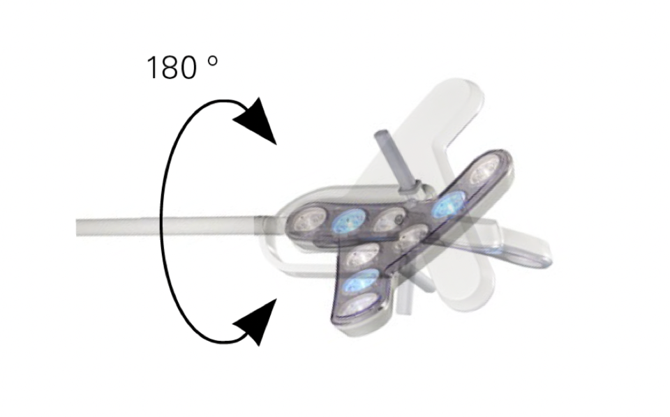 Surgical light TRIANGO 100 - Derungs Licht AG